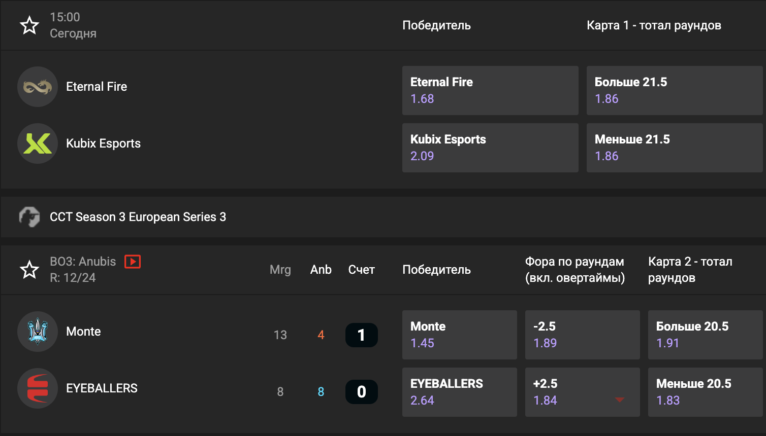 GGBET Esports